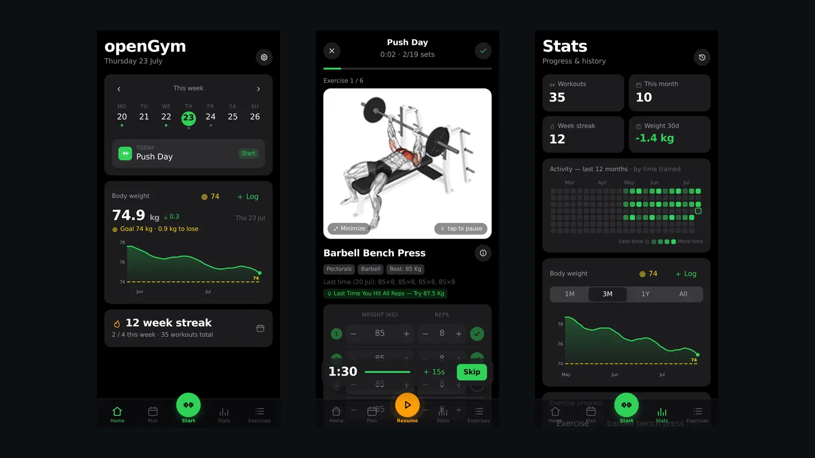Three official openGym mobile screens showing a workout plan, guided exercise and progress statistics.