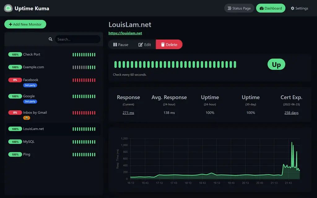 Uptime Kuma dashboard showing service monitors, response times and availability.